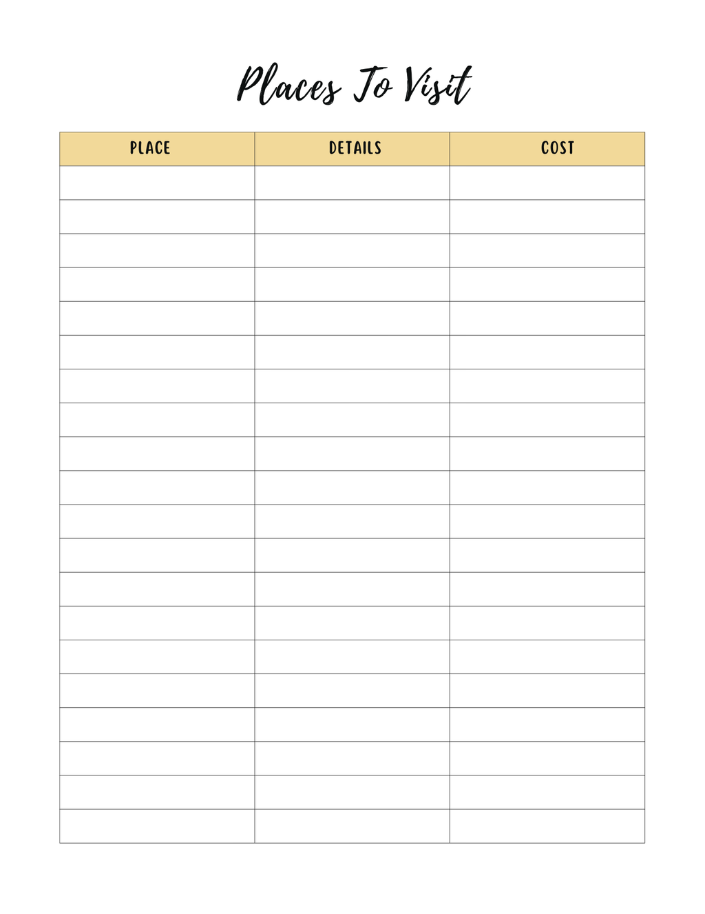 Ultimate Travel Planner