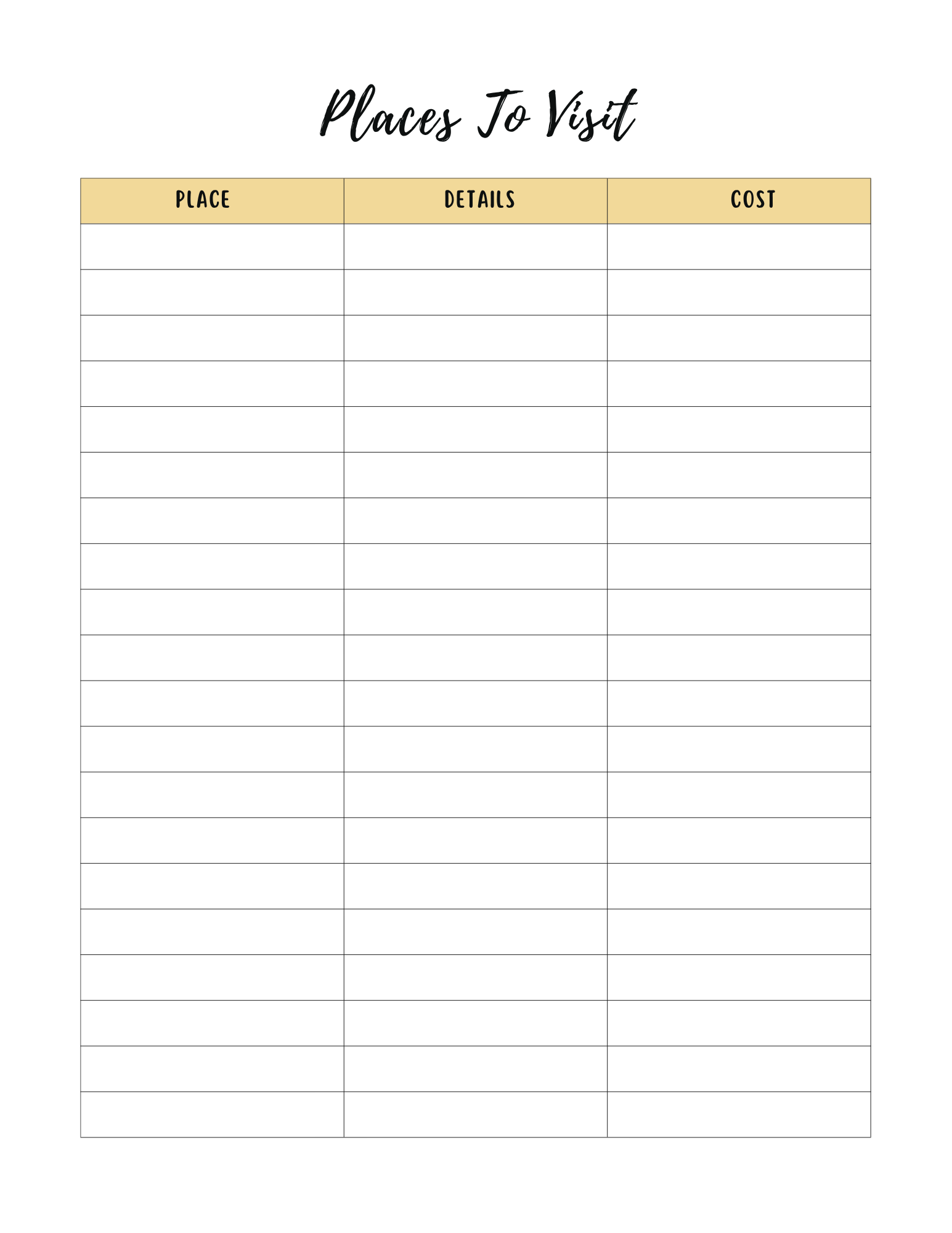 Ultimate Travel Planner